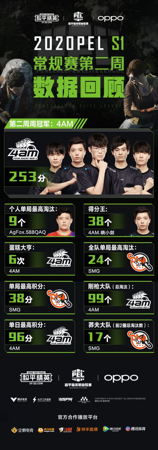 深入解析LOL海克斯大乱斗夺金符文效果