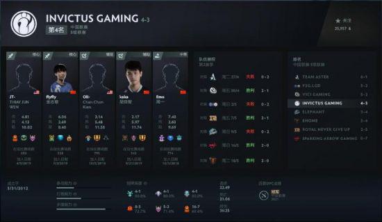 推动北京市游戏电竞行业高质量发展的新政策解析