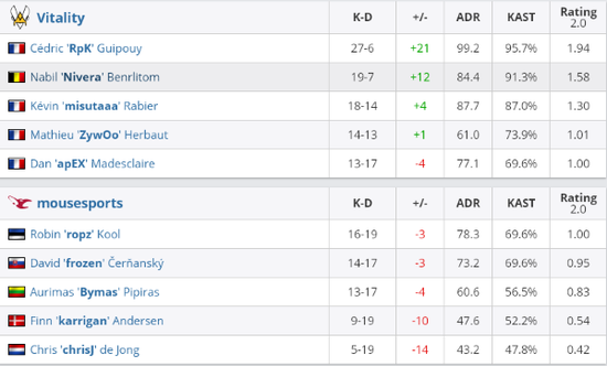 手游玩家选购手机的实用指南