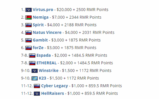 亚特兰大黄蜂田径赛阿基姆领衔奥本夺金精彩瞬间